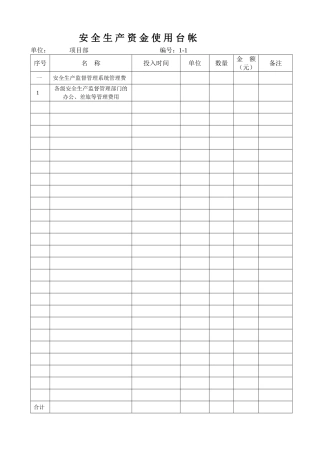 安全生产资金使用台帐新表(44页)