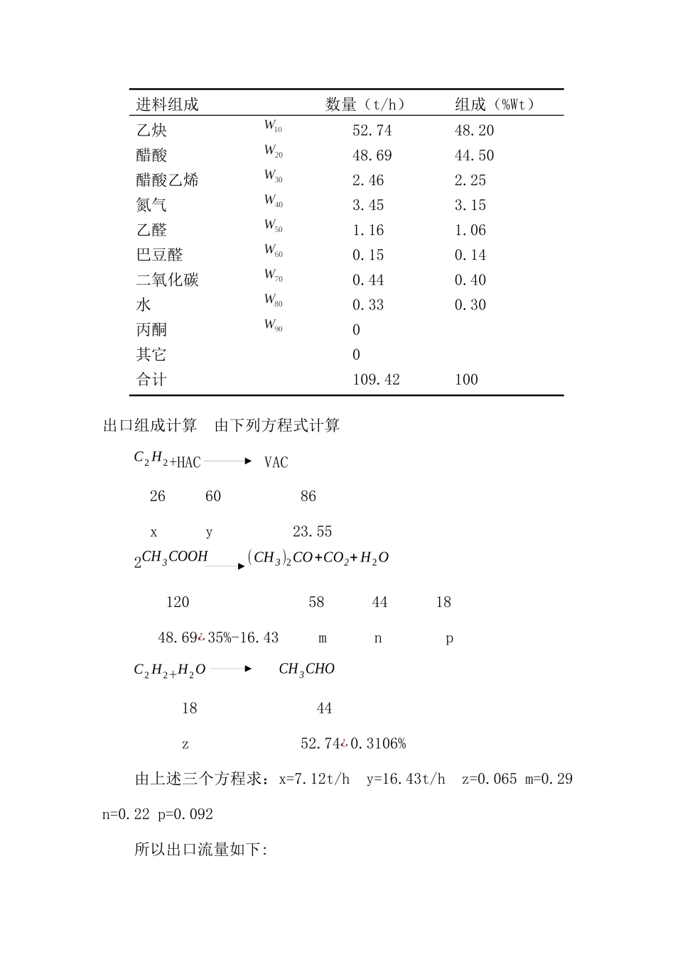 醋酸乙烯合成的物料衡算_第3页