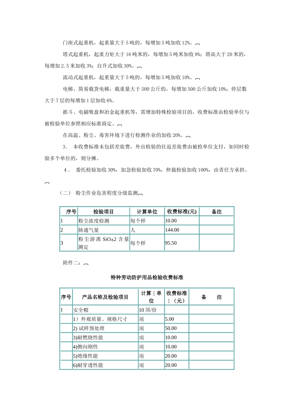 职业安全卫生检验及特种劳动防护用品检验收费标准-河源市质_第3页