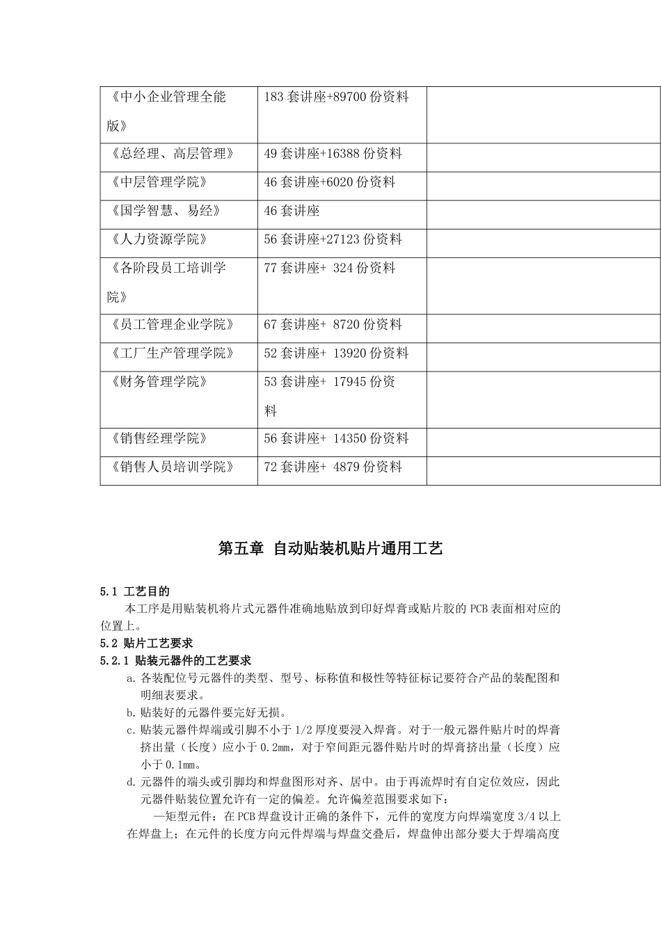 SMT自动贴装机贴片通用工艺流程介绍_第2页