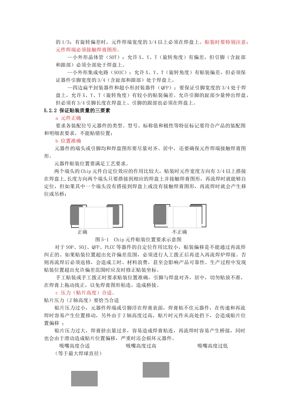 SMT自动贴装机贴片通用工艺流程介绍_第3页