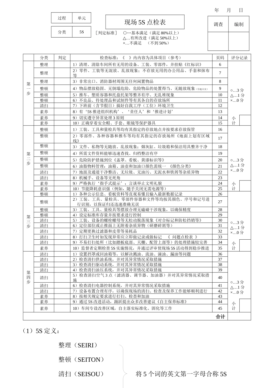 现场5S实践手册(日产版)XXXX-1-29_第2页