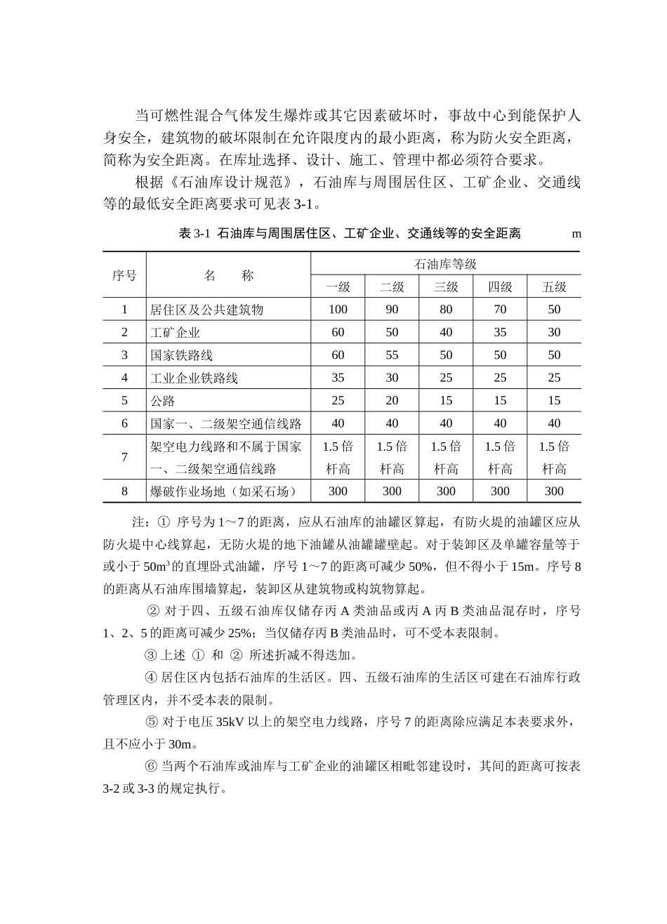 第三章 石油库建设安全_第3页