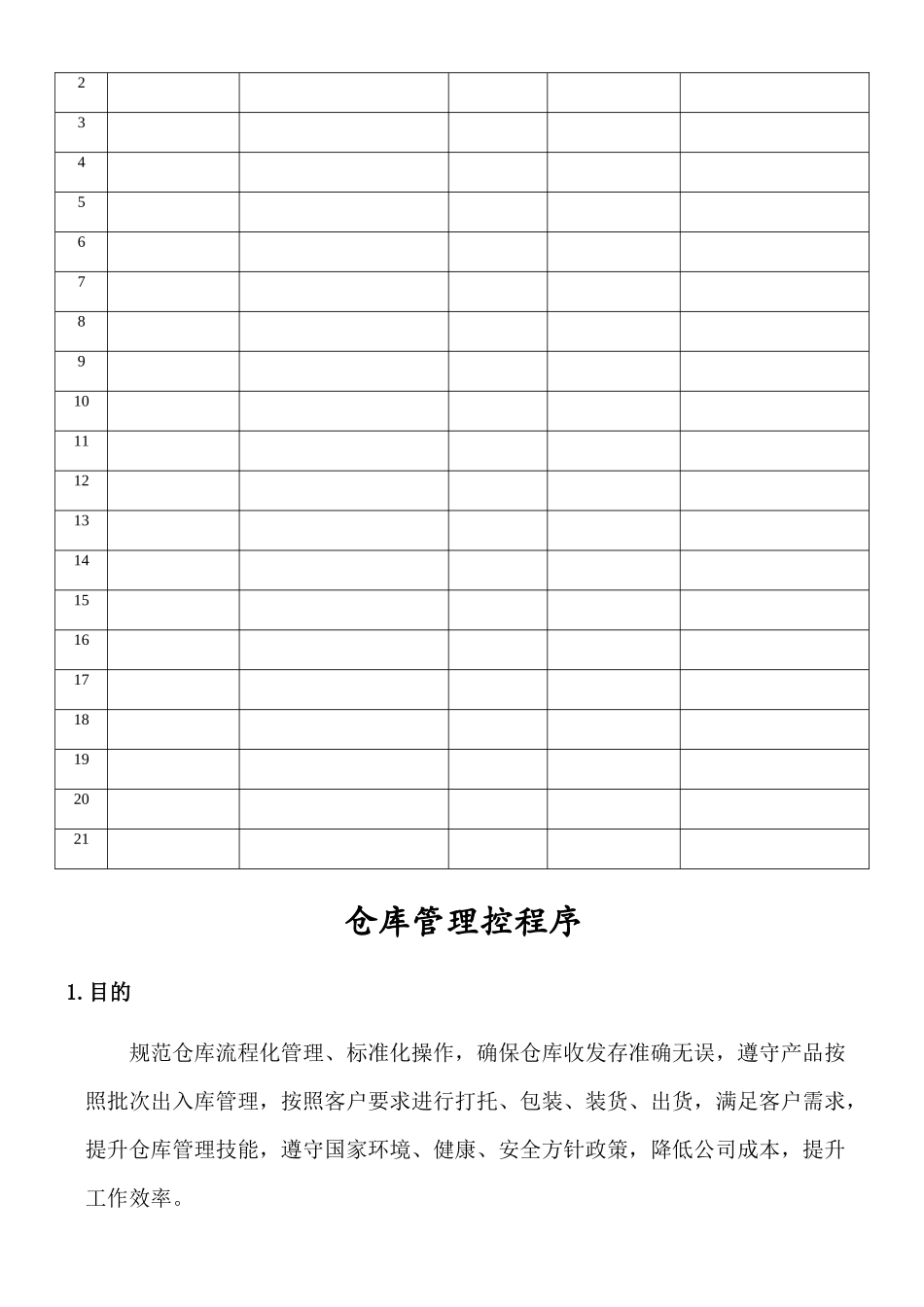 仓库程序文件_第3页