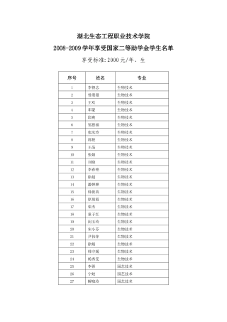 湖北生态工程职业技术学院