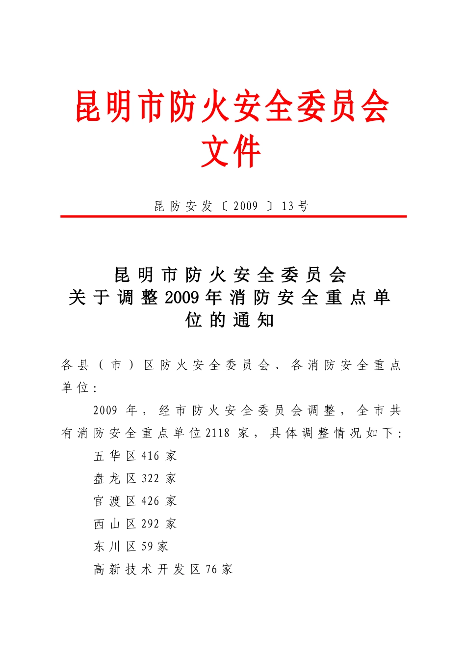 昆明市防火安全委员会文件_第1页