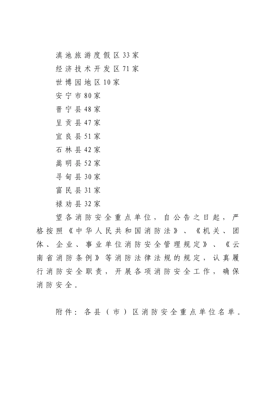 昆明市防火安全委员会文件_第2页