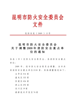 昆明市防火安全委员会文件