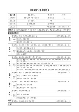 通信行业-省会运行维护中心-监控班班长岗位说明书