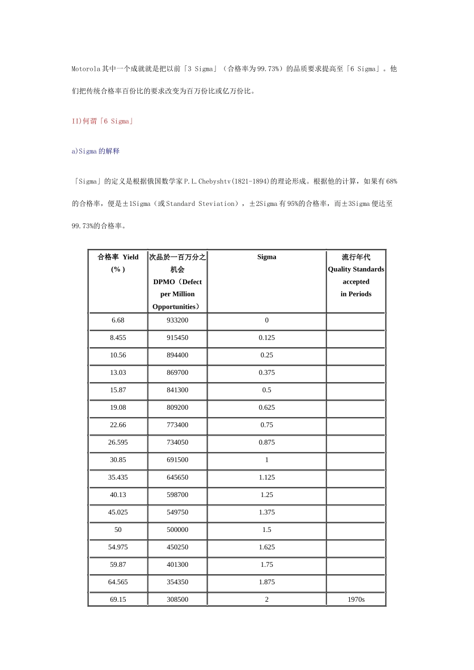 「6sigma」品质管理的研究_第2页