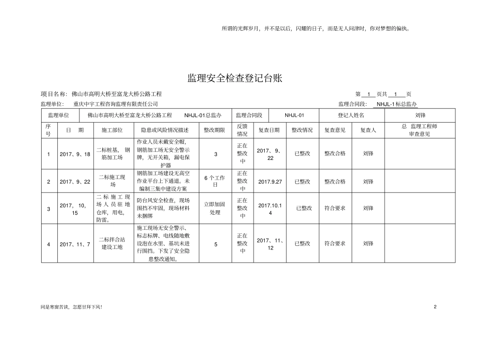 (新)监理安全检查登记台账_第2页