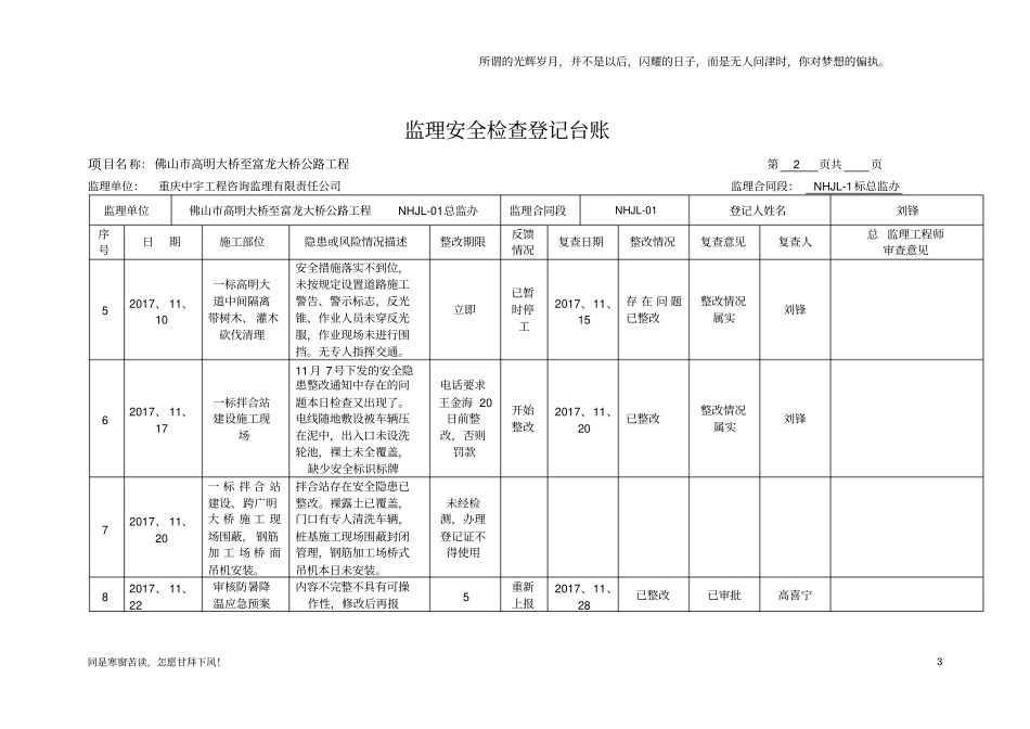 (新)监理安全检查登记台账_第3页