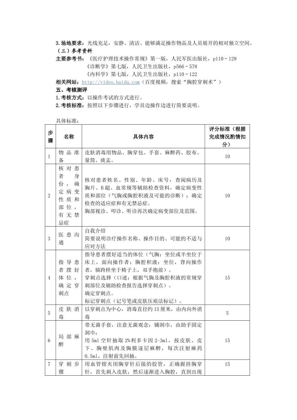 内科常见穿刺技术课程标准_第2页