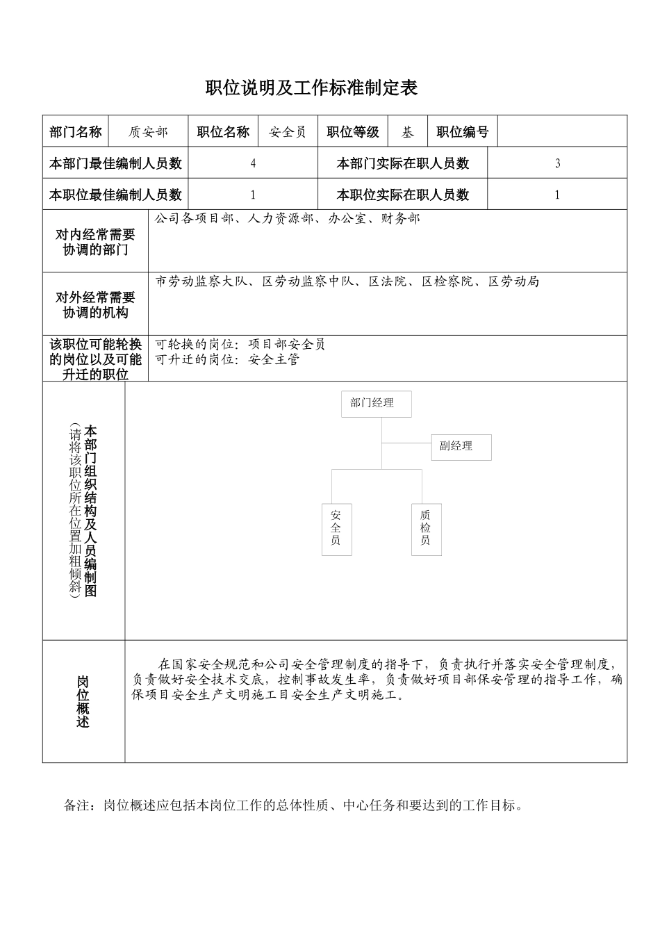 zab安全员_第1页