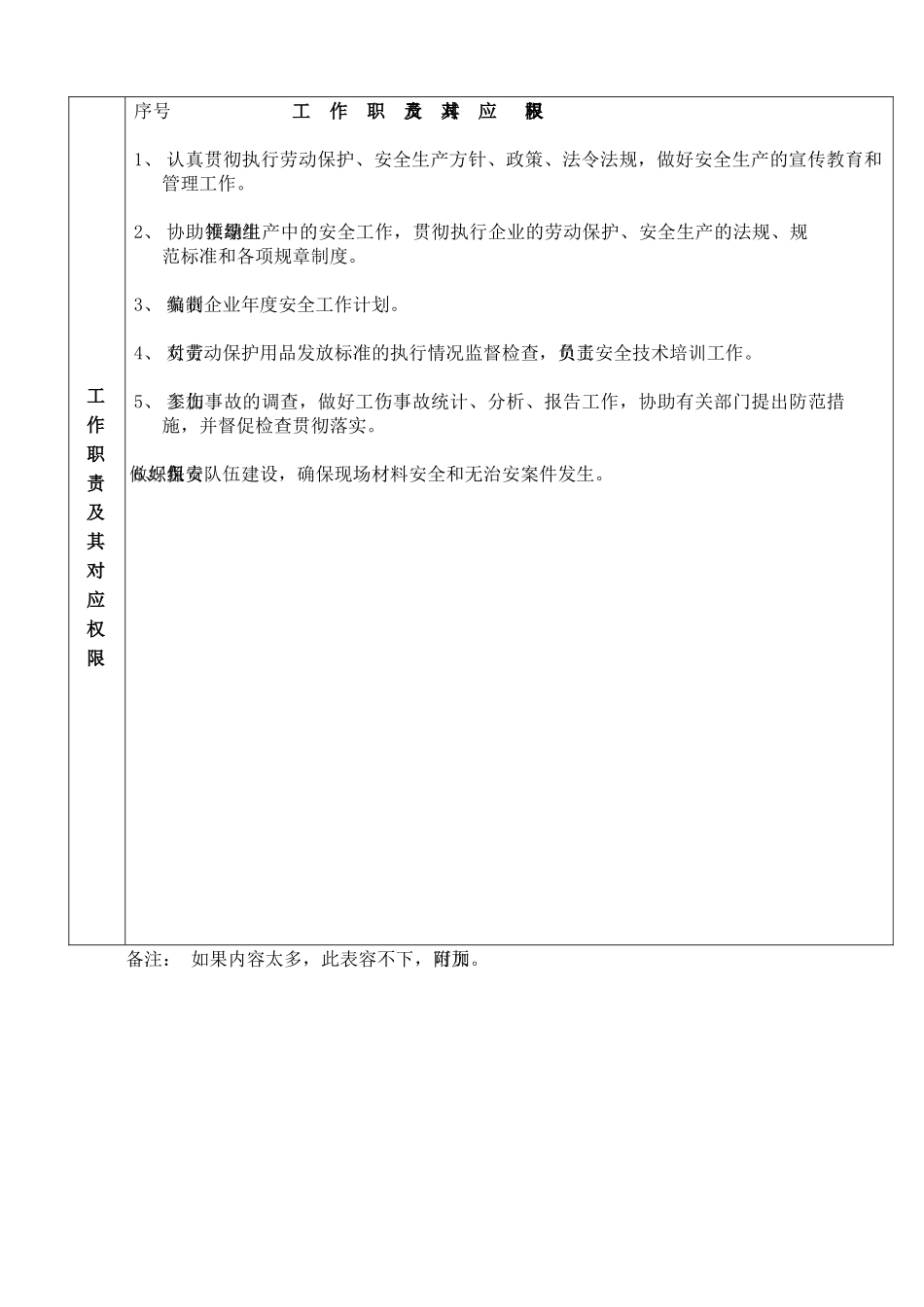 zab安全员_第2页