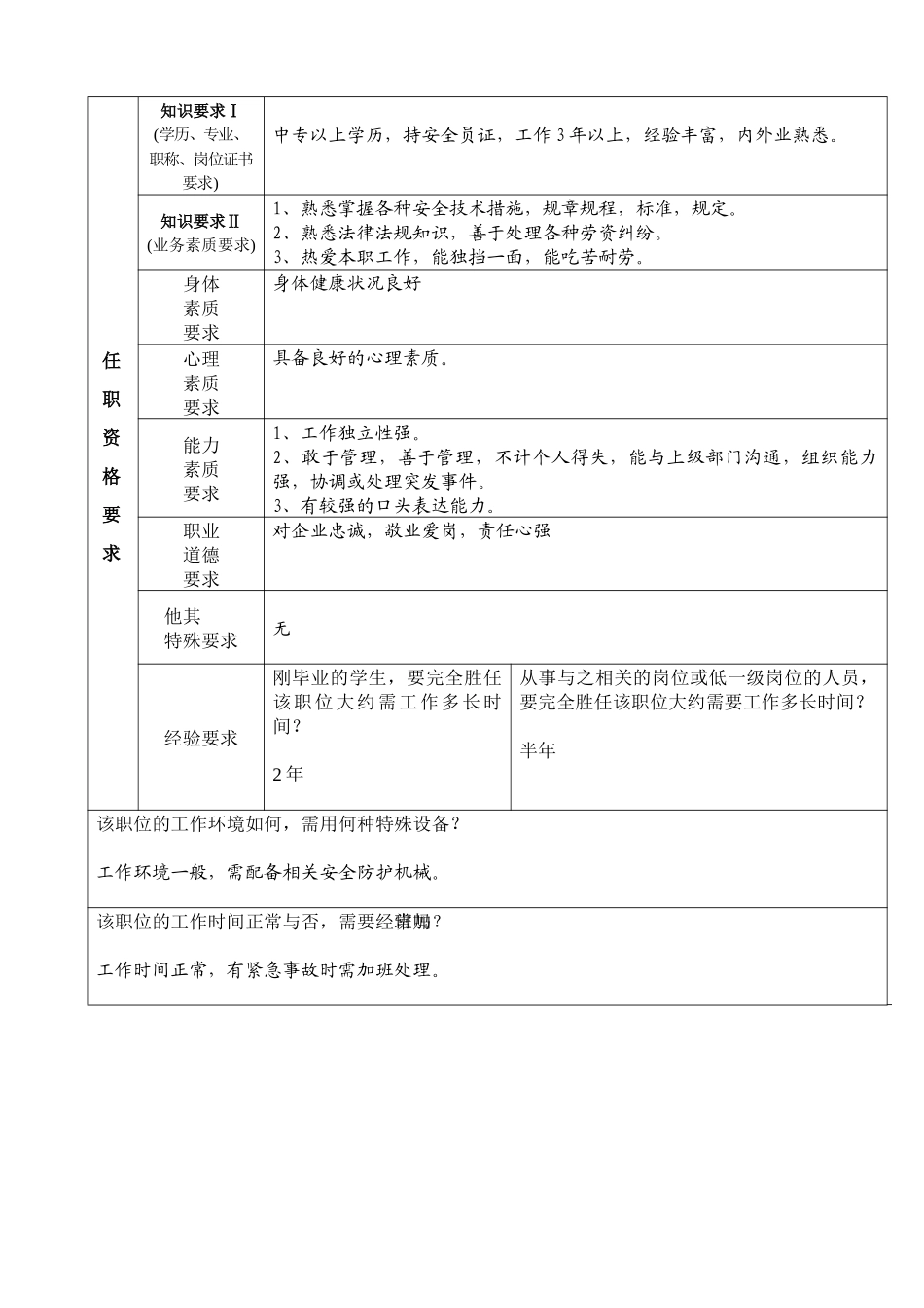 zab安全员_第3页