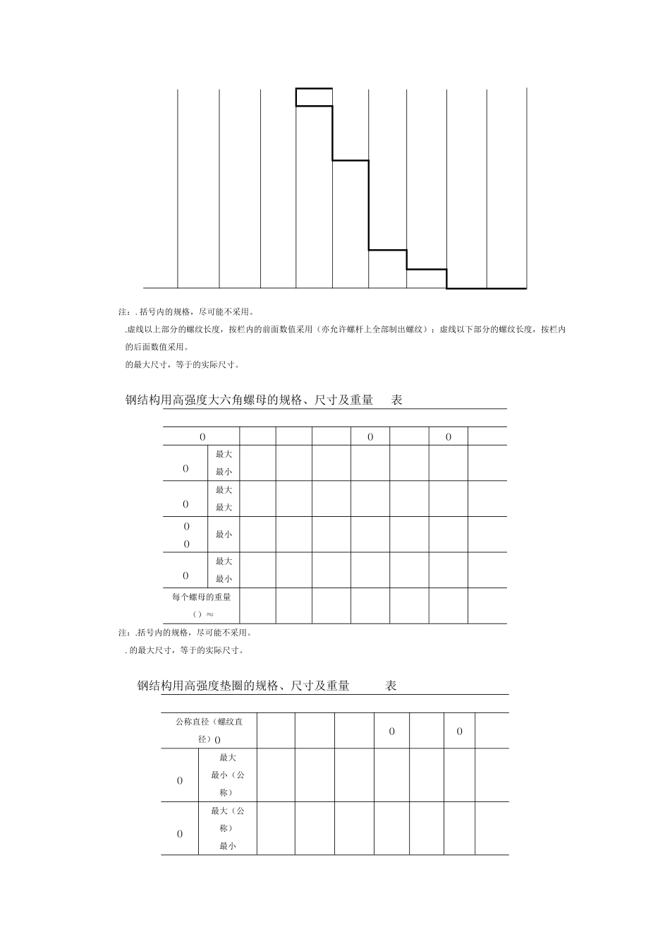 大六角高强度螺栓连接工艺标准(8页)_第2页