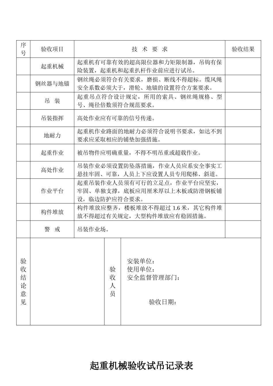 起重吊装安全技术要求和验收(5页)_第2页