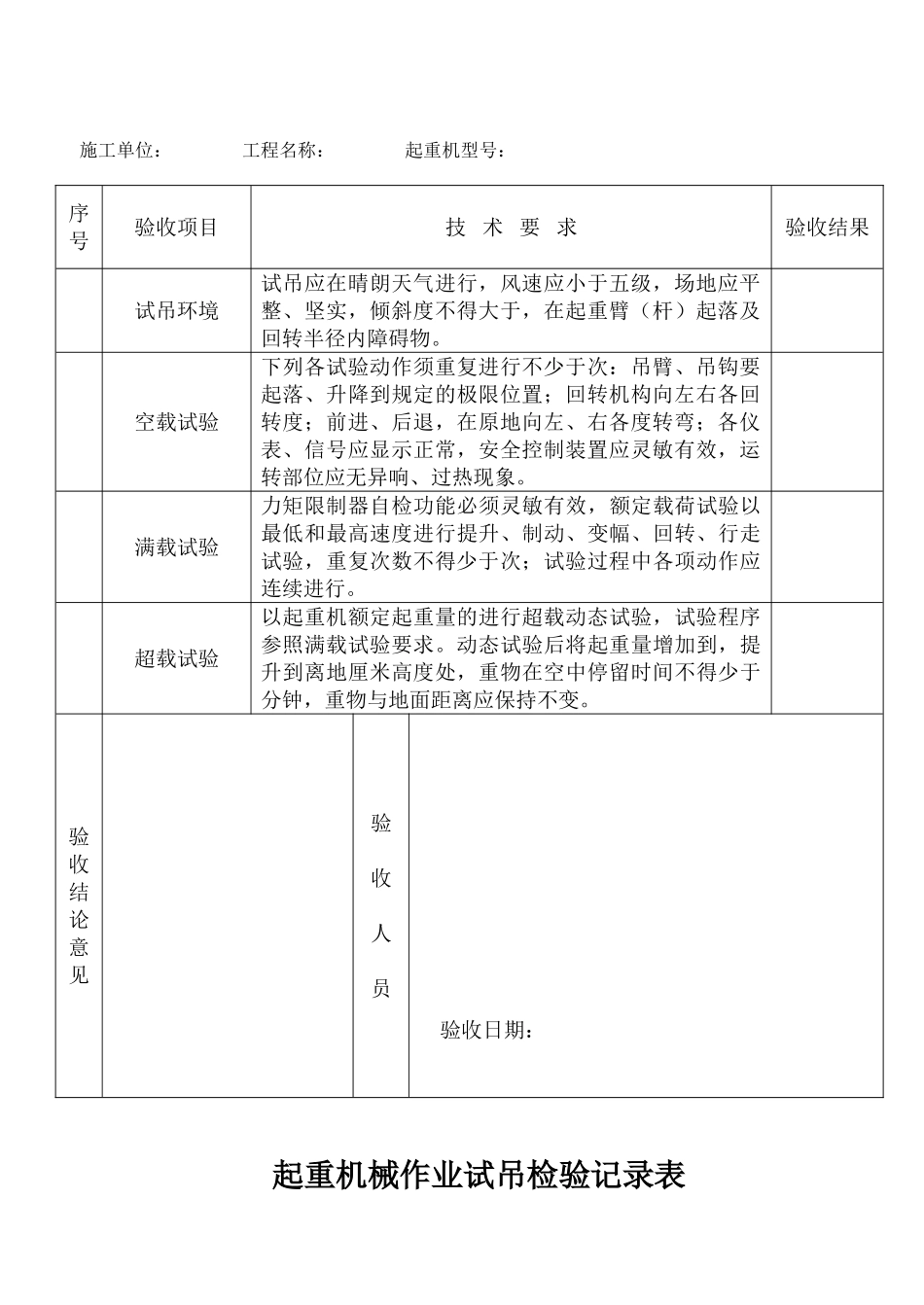 起重吊装安全技术要求和验收(5页)_第3页