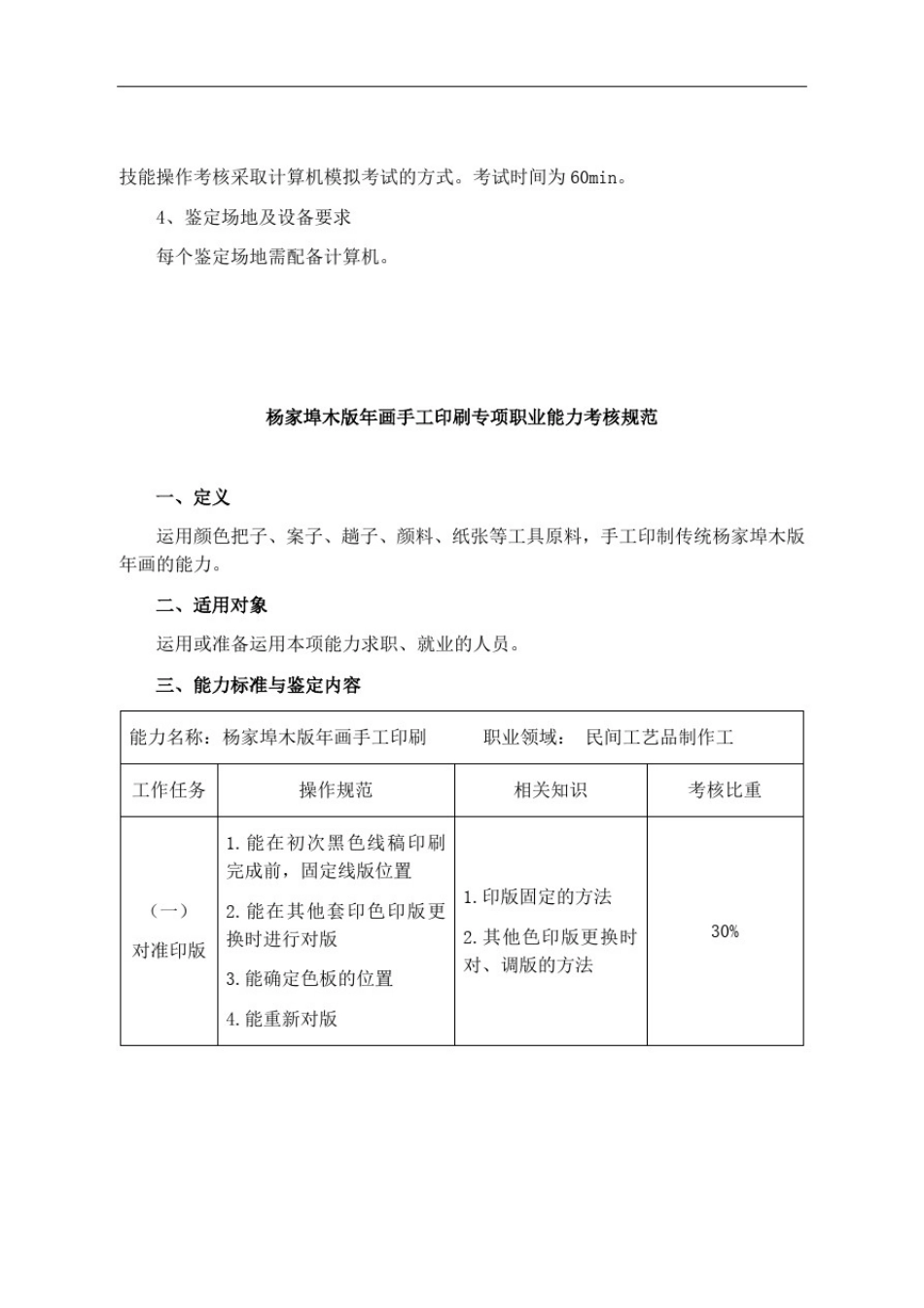 已颁布专项职业能力考核规范_第3页