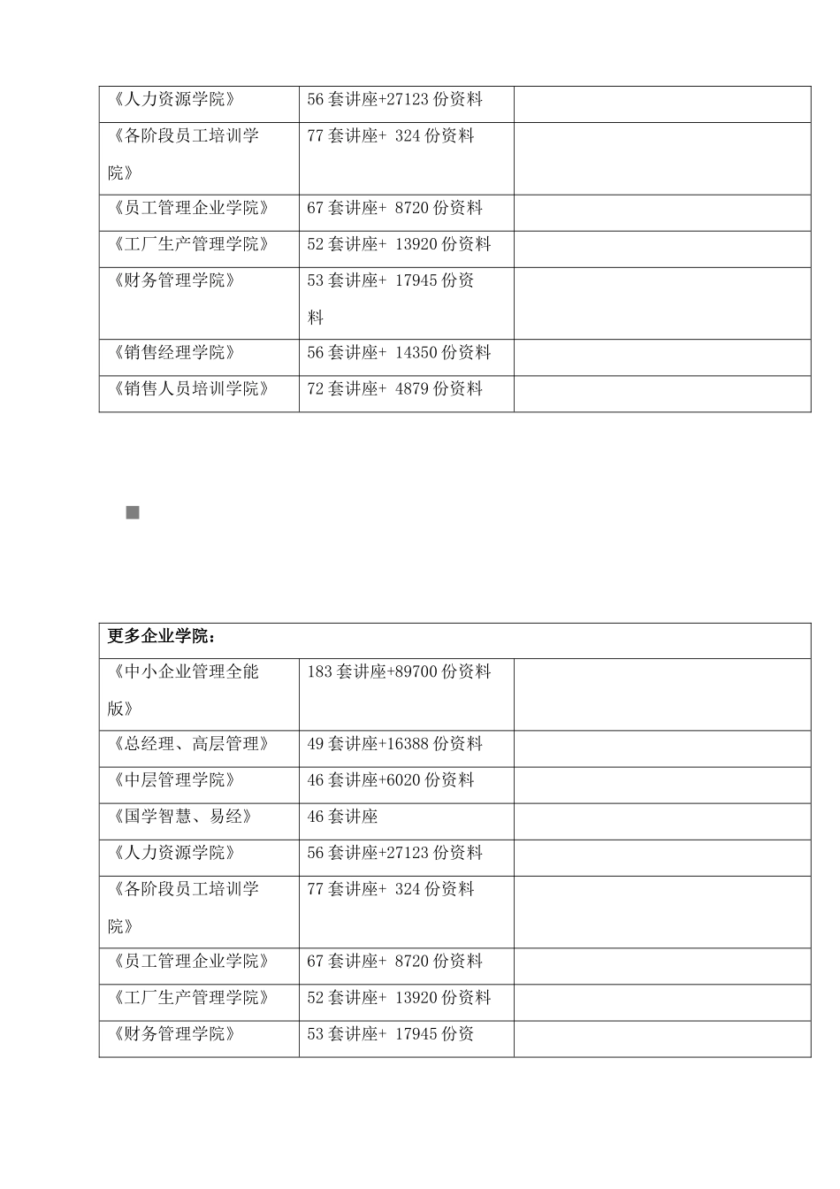 安徽省建设工程专业技术资格试行评审标准条件_第2页