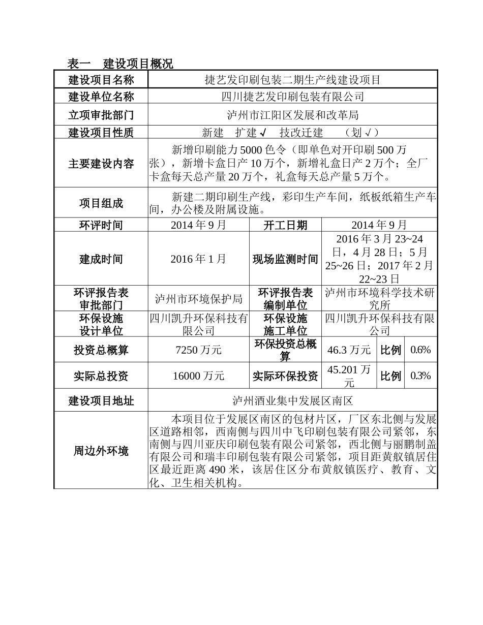印刷包装生产线建设项目竣工环境保护验收监测表_第3页