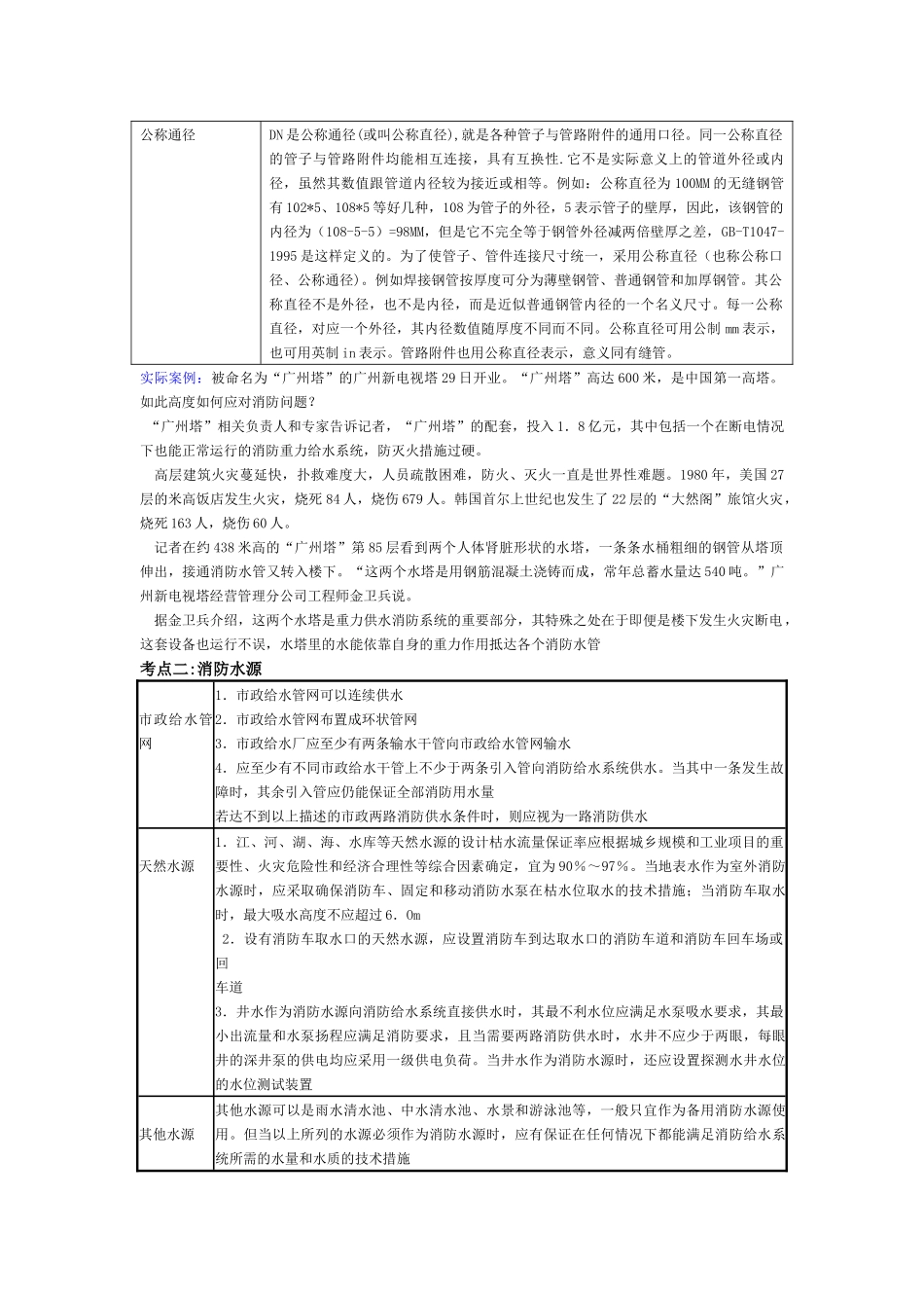 第三篇建筑设备设施_第2页