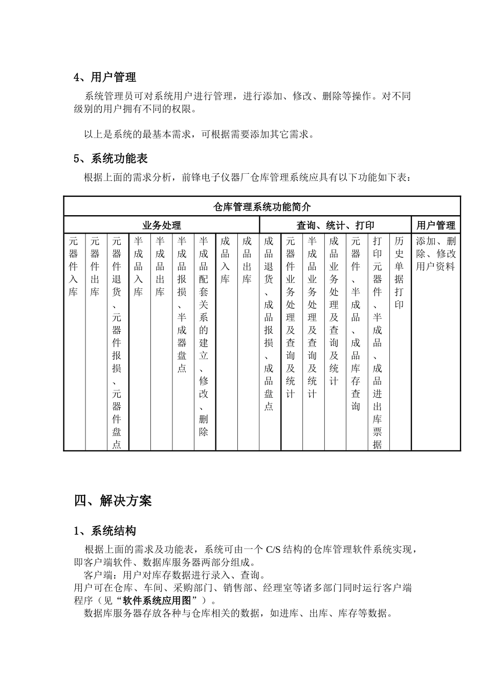 仓库管理系统方案_第3页