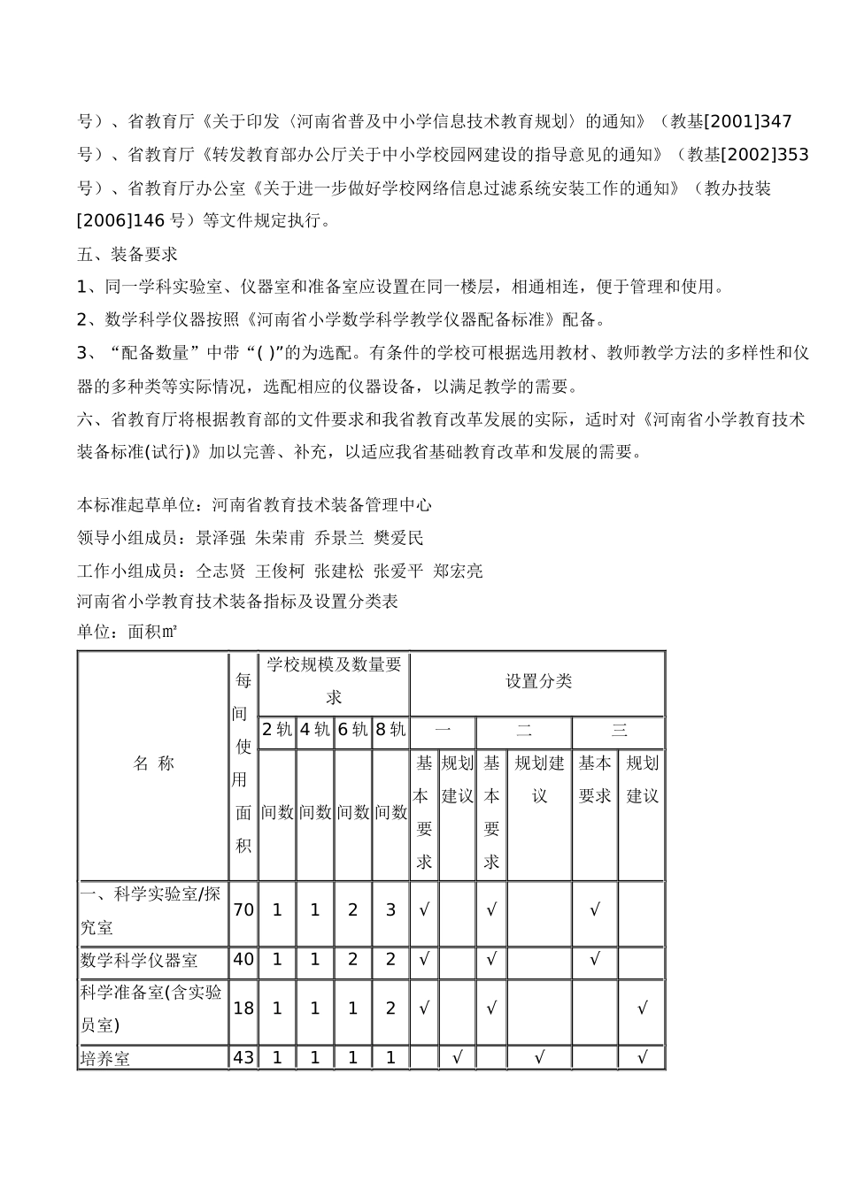 河南省小学教育技术装备标准_第2页