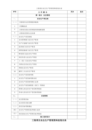 安全资料目录(13页)