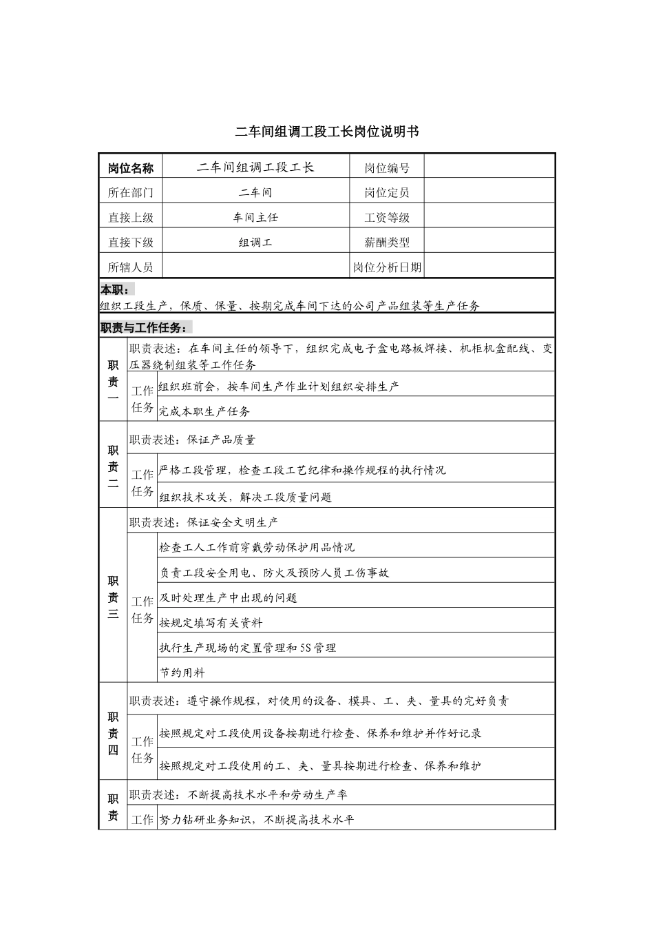 二车间组调工段工长岗位说明书_第1页