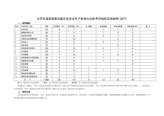 北京市道路旅客运输企业安全生产标准化达标考评指标实