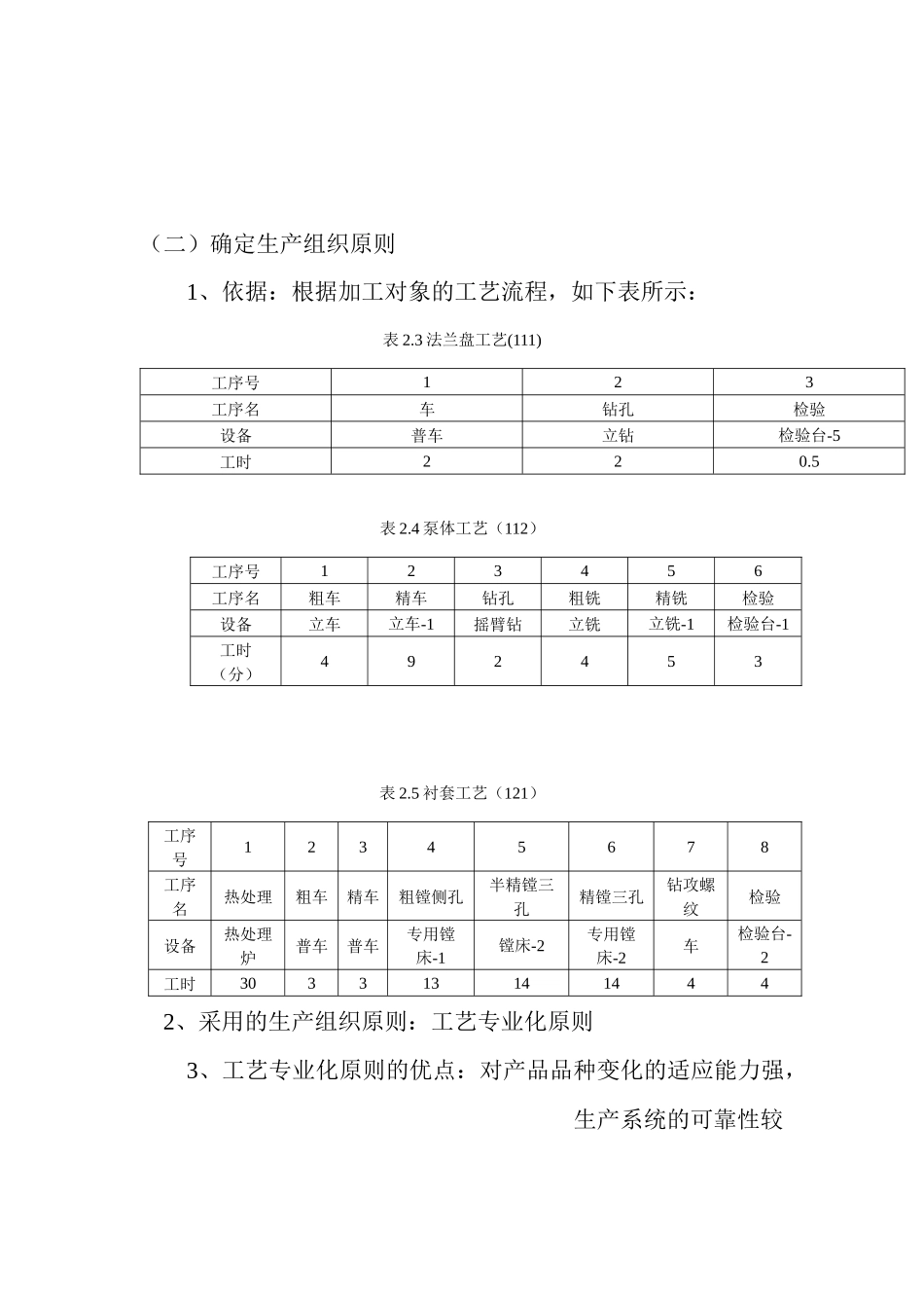 螺杆泵生产组织与计划管理设计_第3页