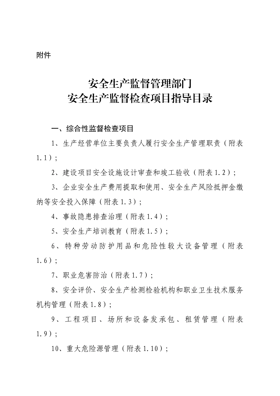 安全生产监督检查项目指导_第1页