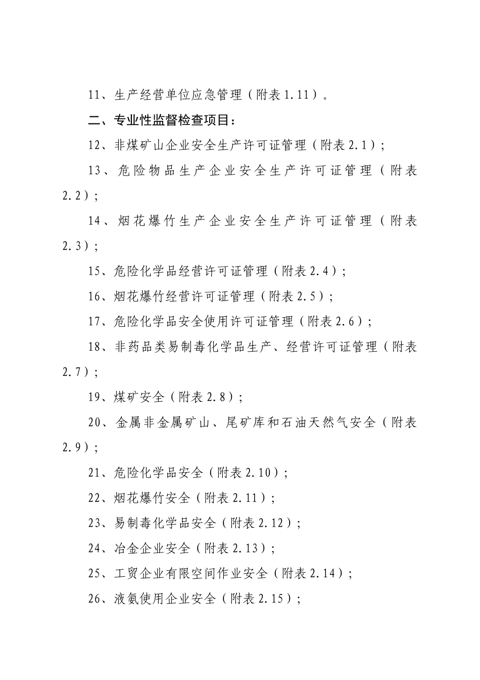 安全生产监督检查项目指导_第2页