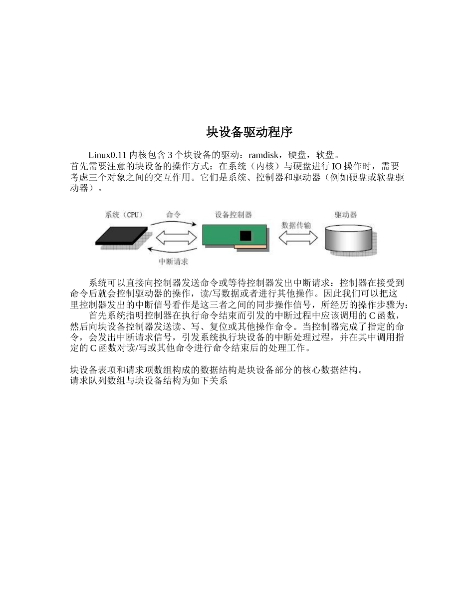 块设备驱动程序介绍_第1页