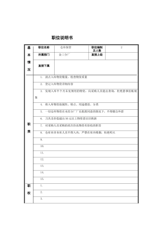 仓库保管岗位说明书
