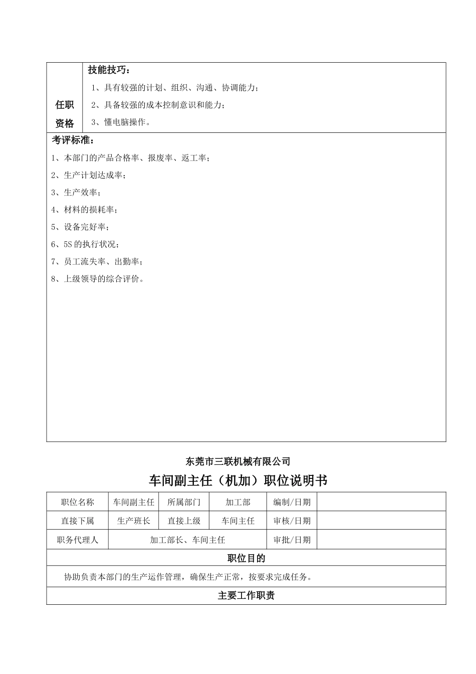 企业各部门车间主任与副主任职位说明_第3页