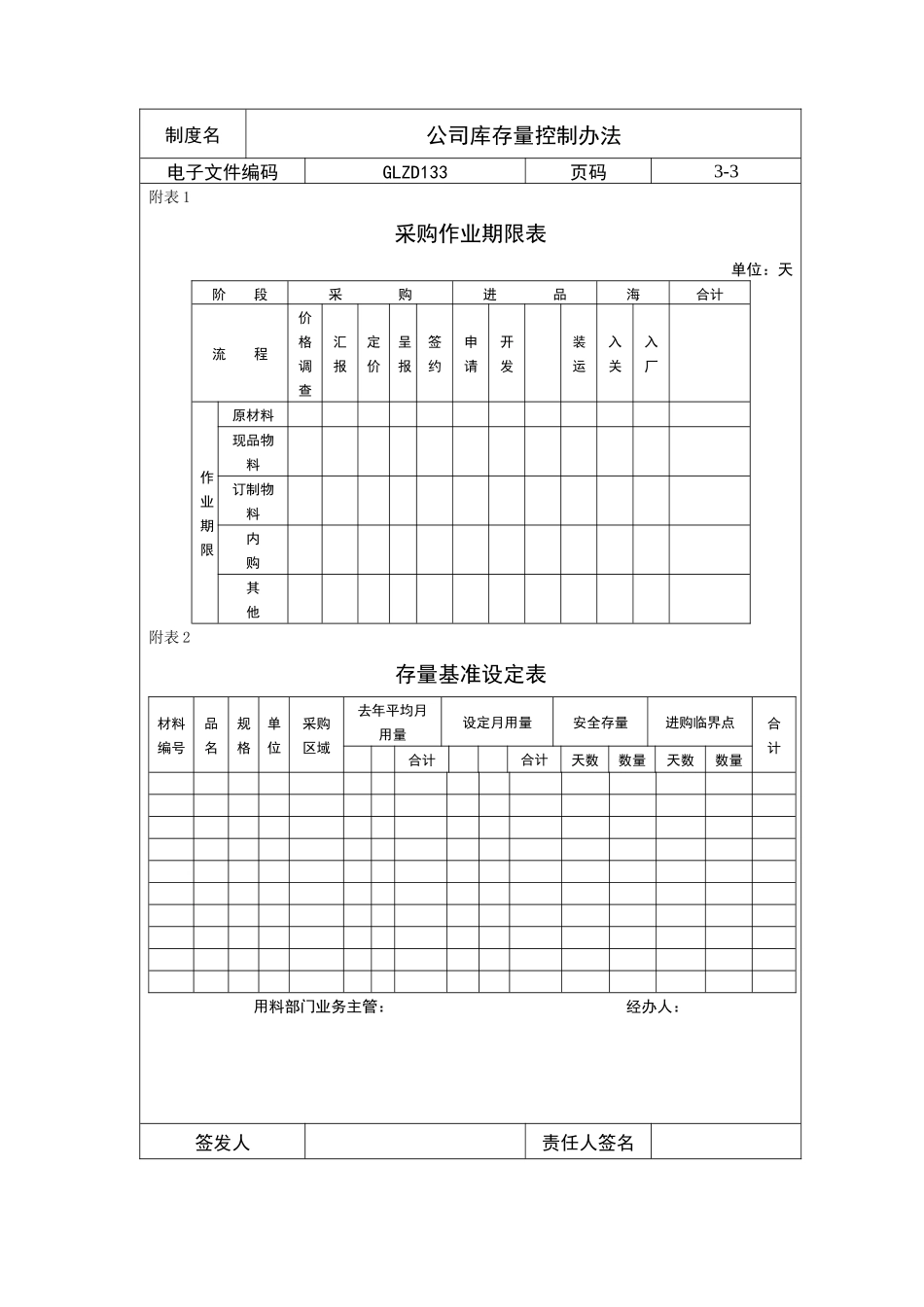 【企业制度】公司库存量控制办法_第3页