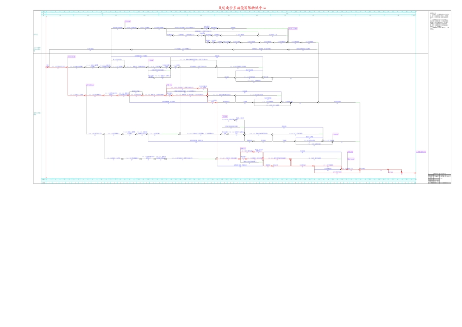 第八章 施工总进度计划和各阶段进度计划的保证措施_第2页