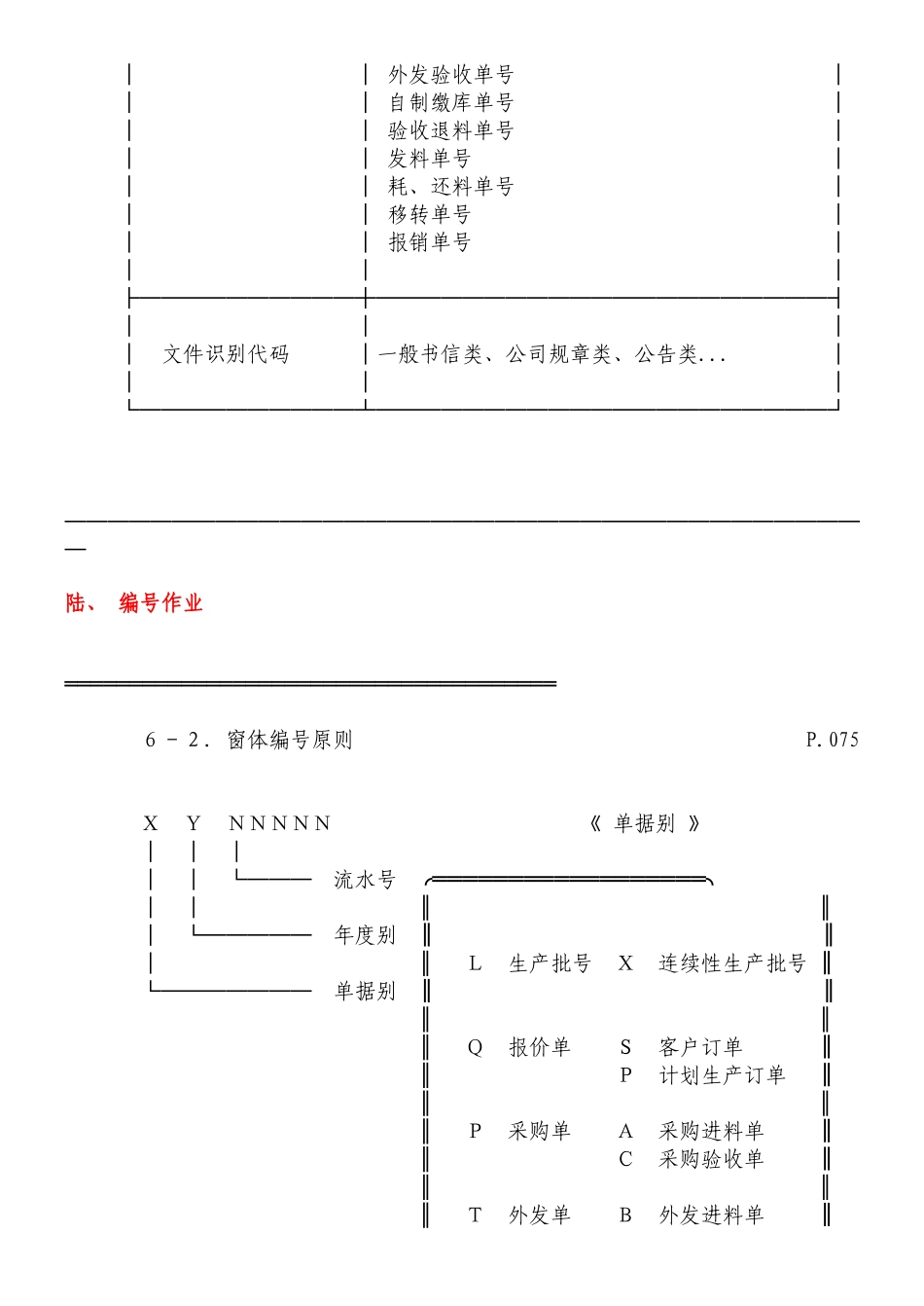 玩具物料编码知识培训_第2页