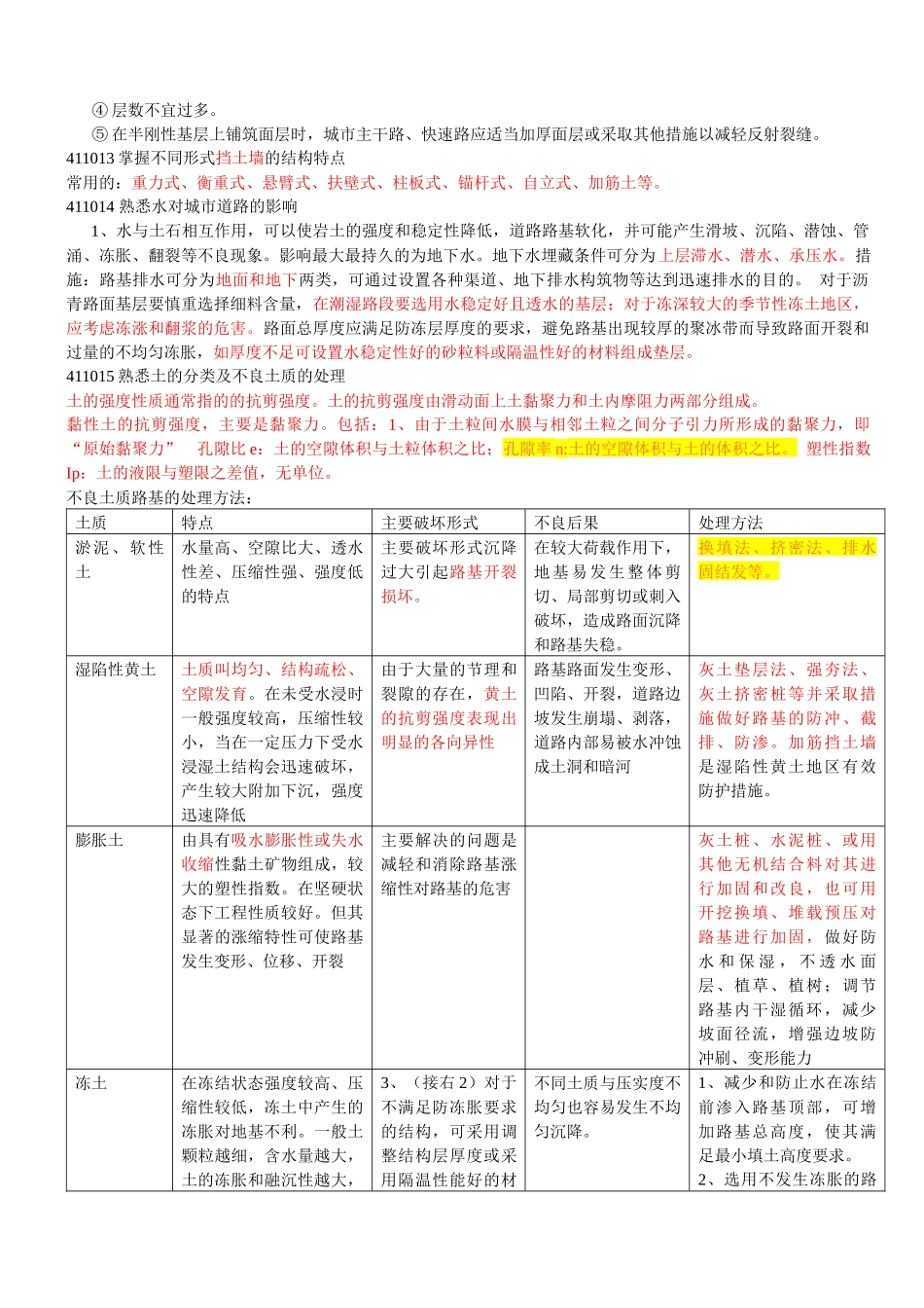 二级建造师(市政工程)技术笔记重点总结_第2页