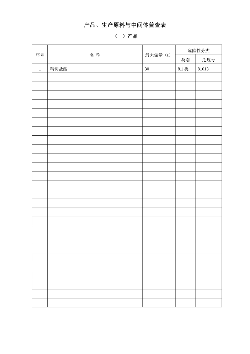 化学品安全登记_第3页