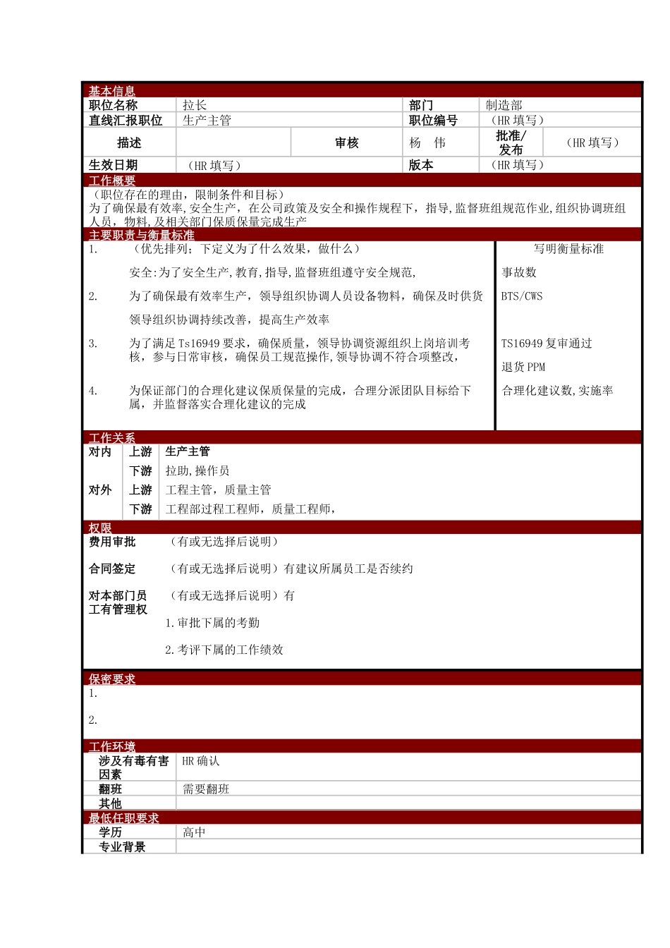 某大型电子公司制造部拉长职位说明书_第1页