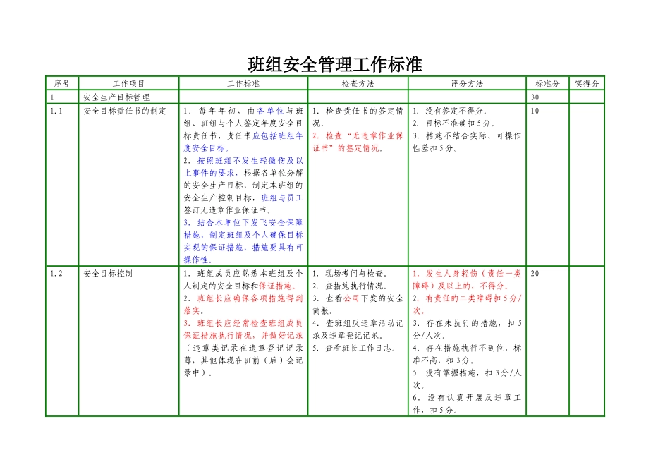 班组安全管理工作标准_第1页