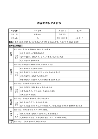 山谷蓝&泰科曼贸易公司商务部库存管理职位说明书