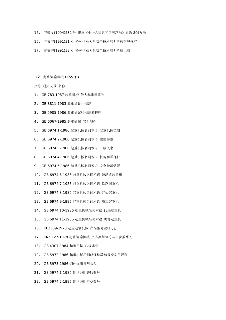 特种设备标准目录_第2页