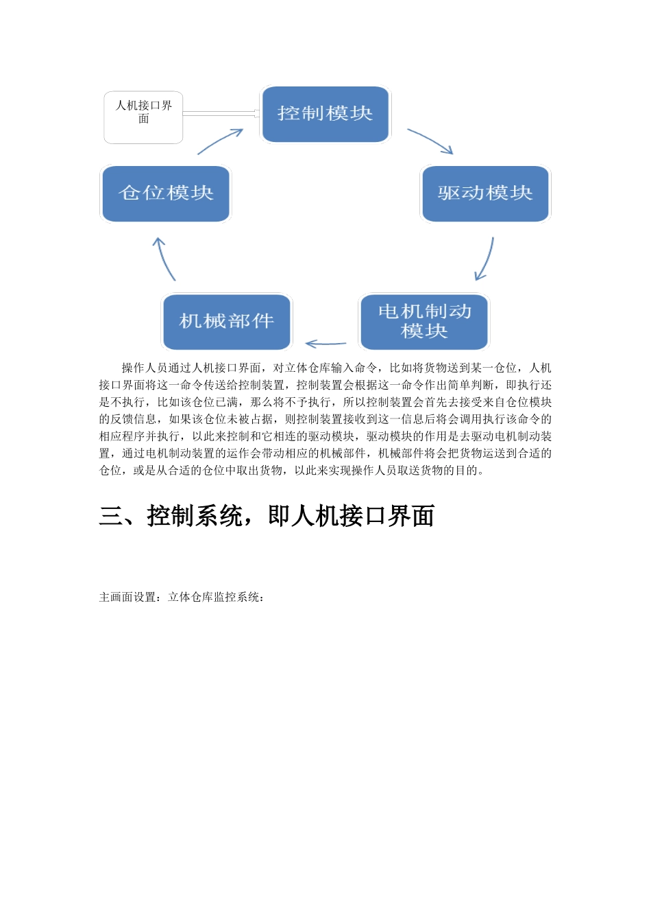 立体仓库监控系统介绍_第3页