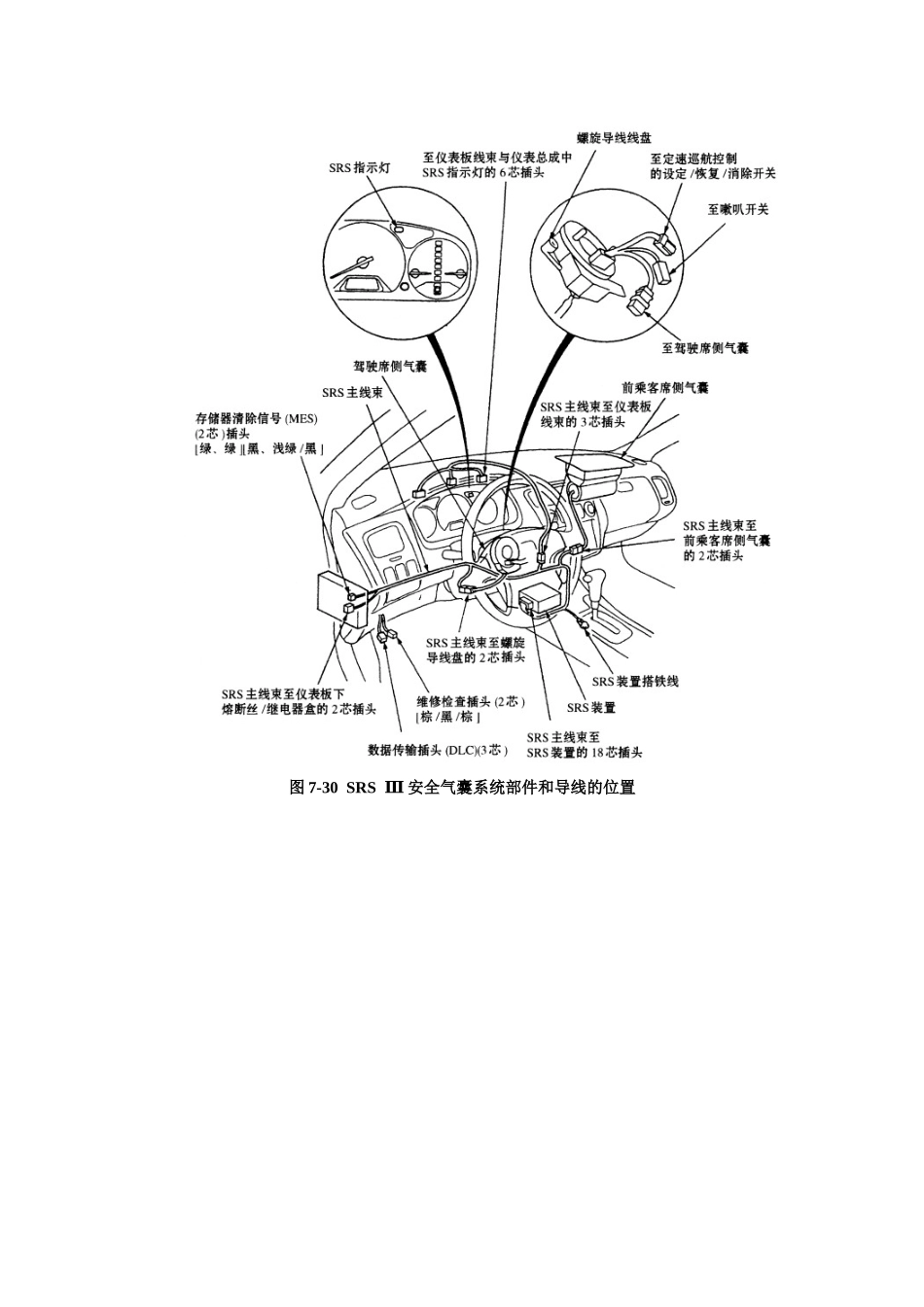 某汽车23L轿车维修手册_第七章安全防护系统及其检修2_第2页