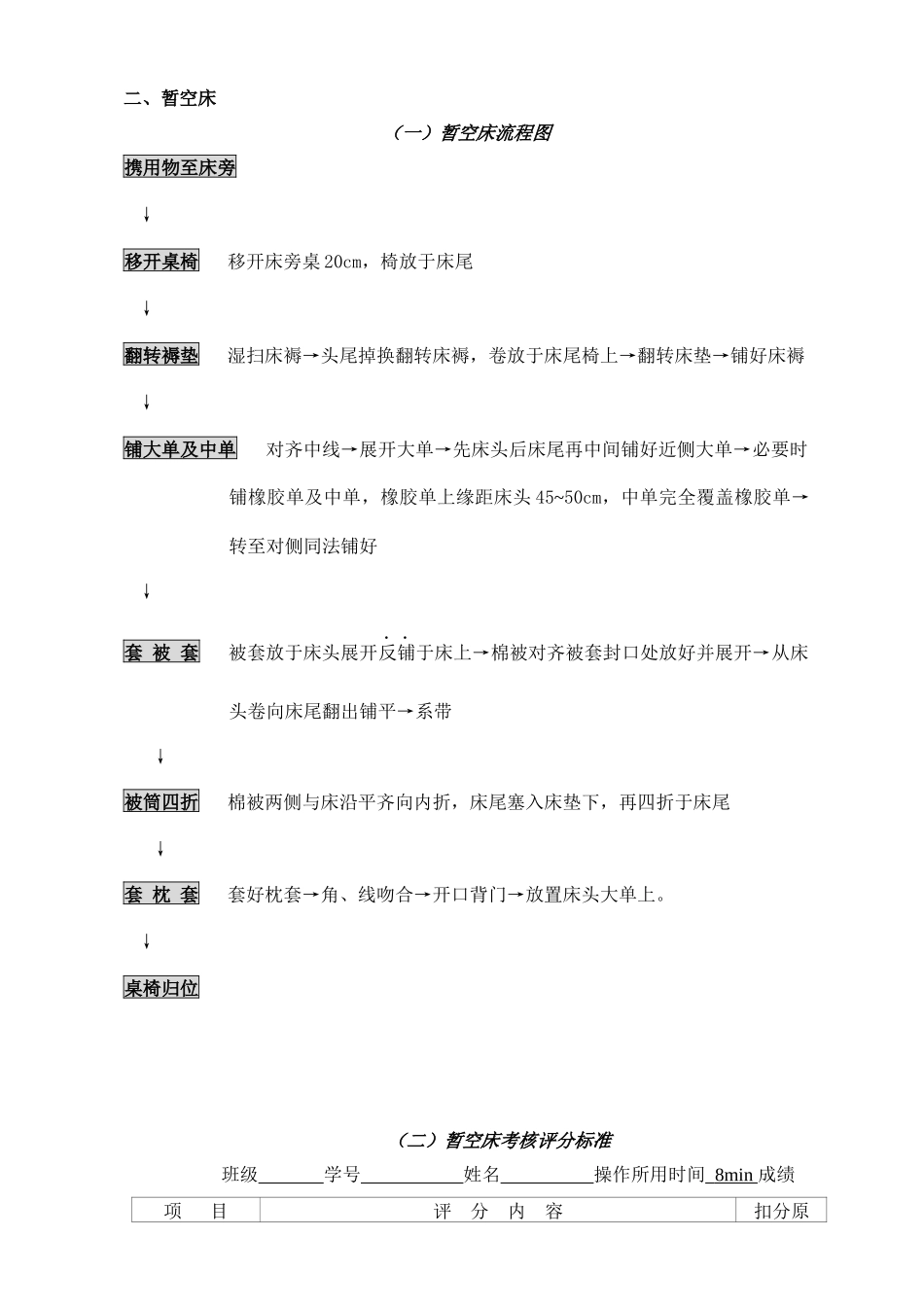 护理基本技术操作流程图与评分标准_第3页